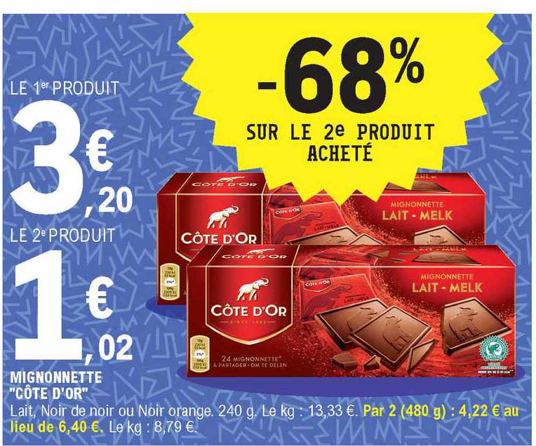 Mignonnette "côte D'or"