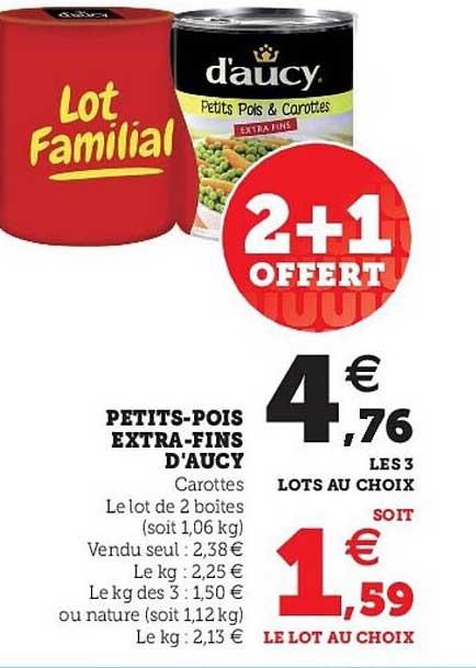 petits-pois extra-fins d'aucy