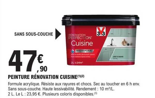 Peinture Rénovation Cuisine V33