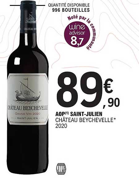 aop saint-julien château beychevelle 2020