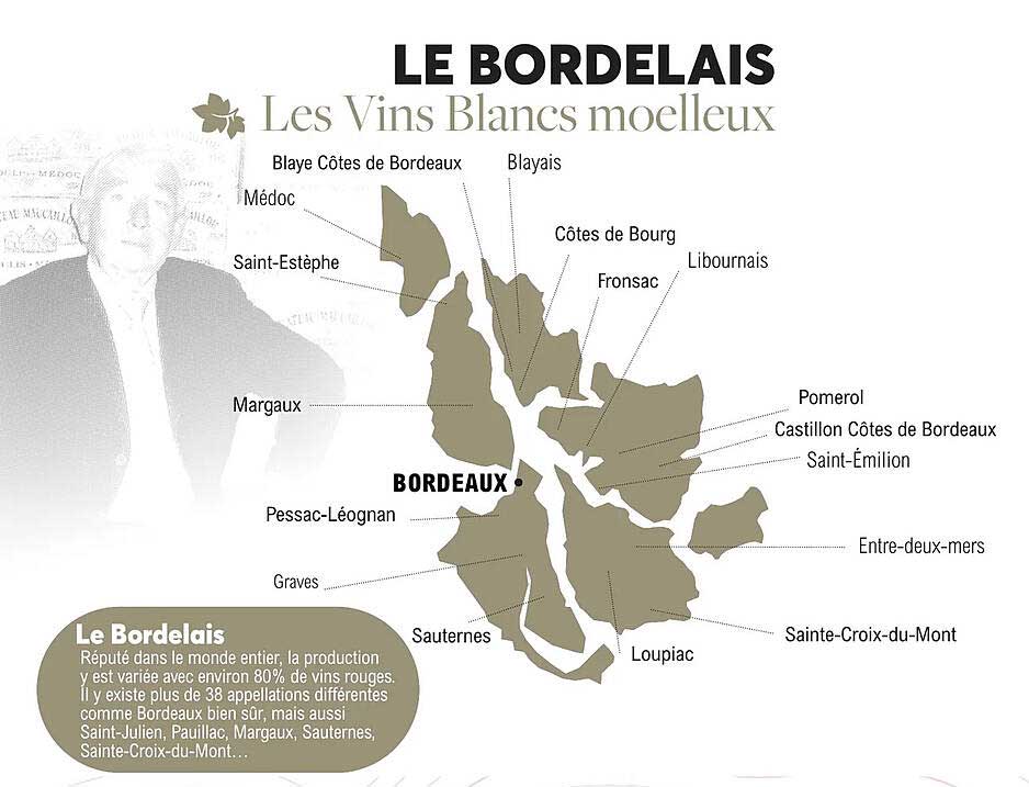 le bordelais
