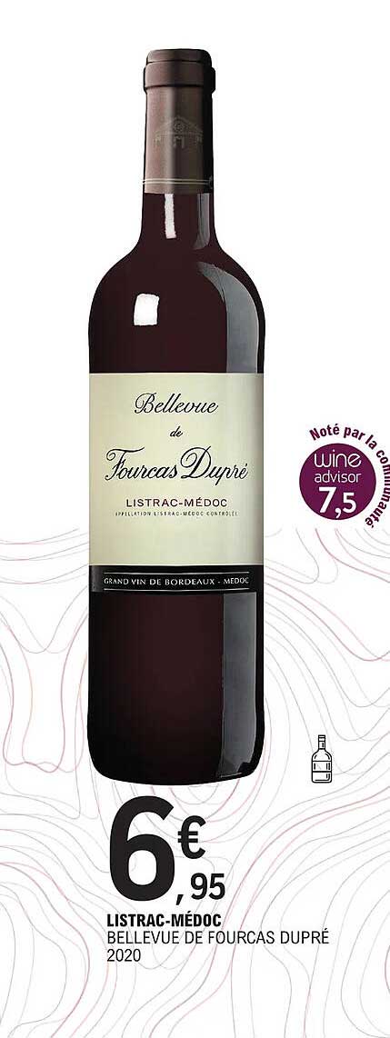 listrac-médoc bellevue de fourcas dupré 2020