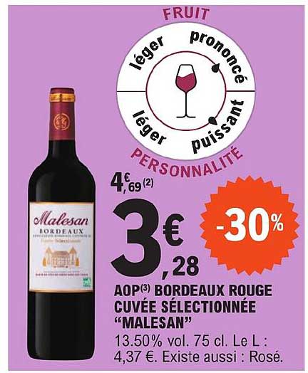 aop bordeaux rouge cuvée sélectionnée "malesan"