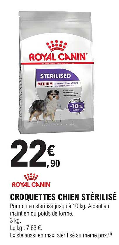Croquettes Chien Stérilisé Royal Canin