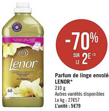 Parfum De Linge Envolée D'air Lenor