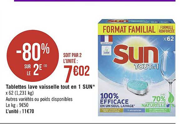 tablettes lave vaisselle tout en 1 sun