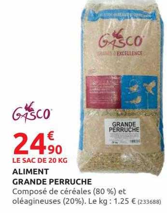 aliment grande perruche