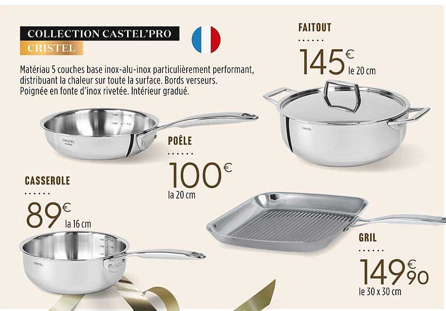 Collection Castel'pro Cristel