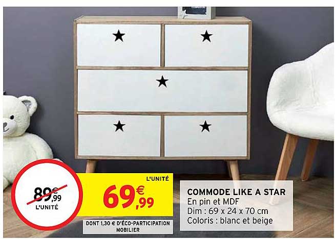 commode like a star