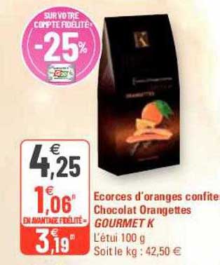 écorces d'oranges confite chocolat orangettes gourmet k