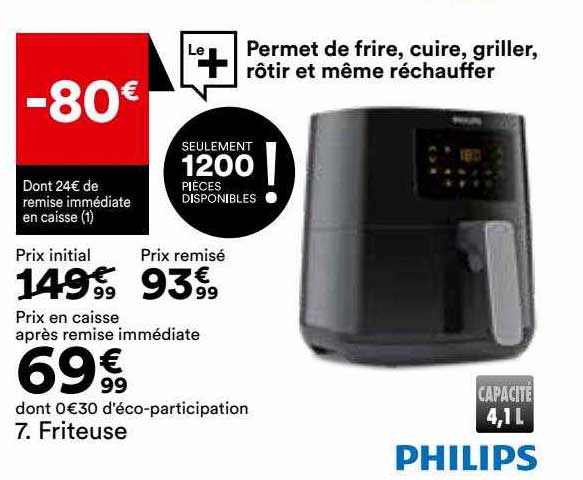Friteuse Philips