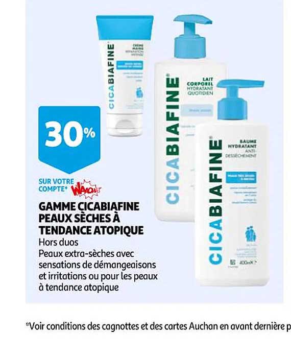 gamme cicabiafine peaux sèches à tendance atopique