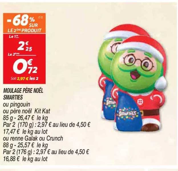 moulage père noël smarties