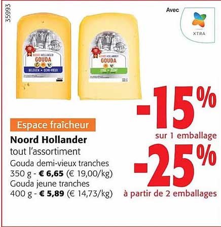 Noord Hollander