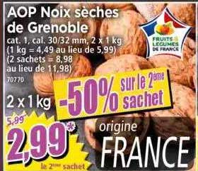 Aop Noix Sèches De Grenoble