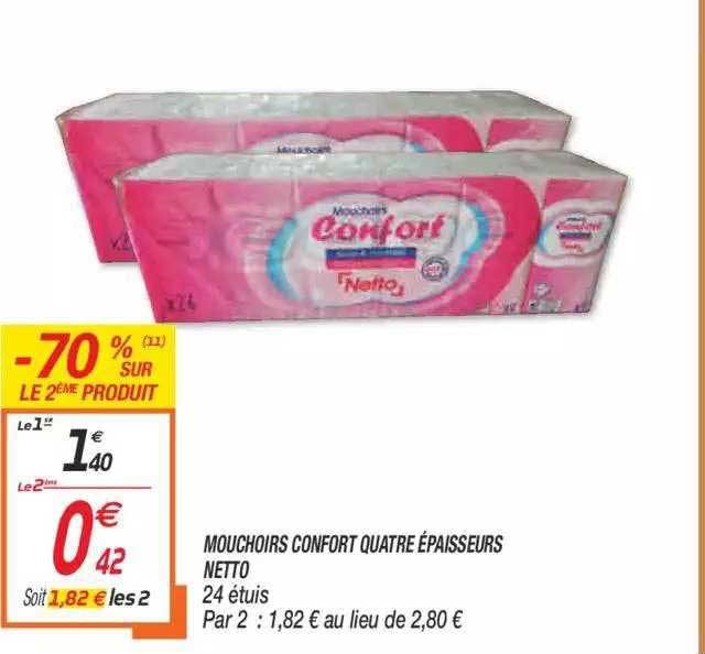 Mouchoirs Confort Quatre épaisseurs Netto