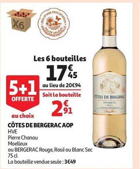 Côtes De Bergerac Aop