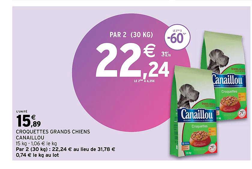 croquettes grands chiens canaillou