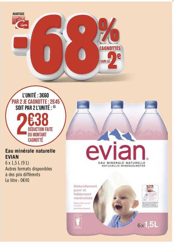 Eau Minérale Naturelle Evian