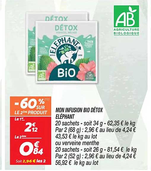 mon infusion bio détox éléphant