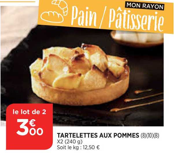 Tartelettes Aux Pommes