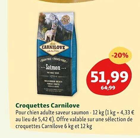 Croquettes Carnilove