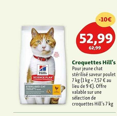 Croquettes Hill's