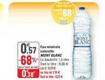 Eau Minérale Naturelle Mont Blanc