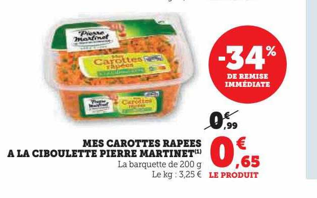 mes carottes râpées à la ciboulette pierre martinet