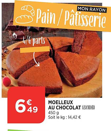 Moelleux Au Chocolat