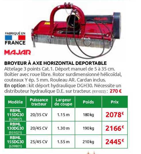 Broyeur à Axe Horizontal Déportable Majar