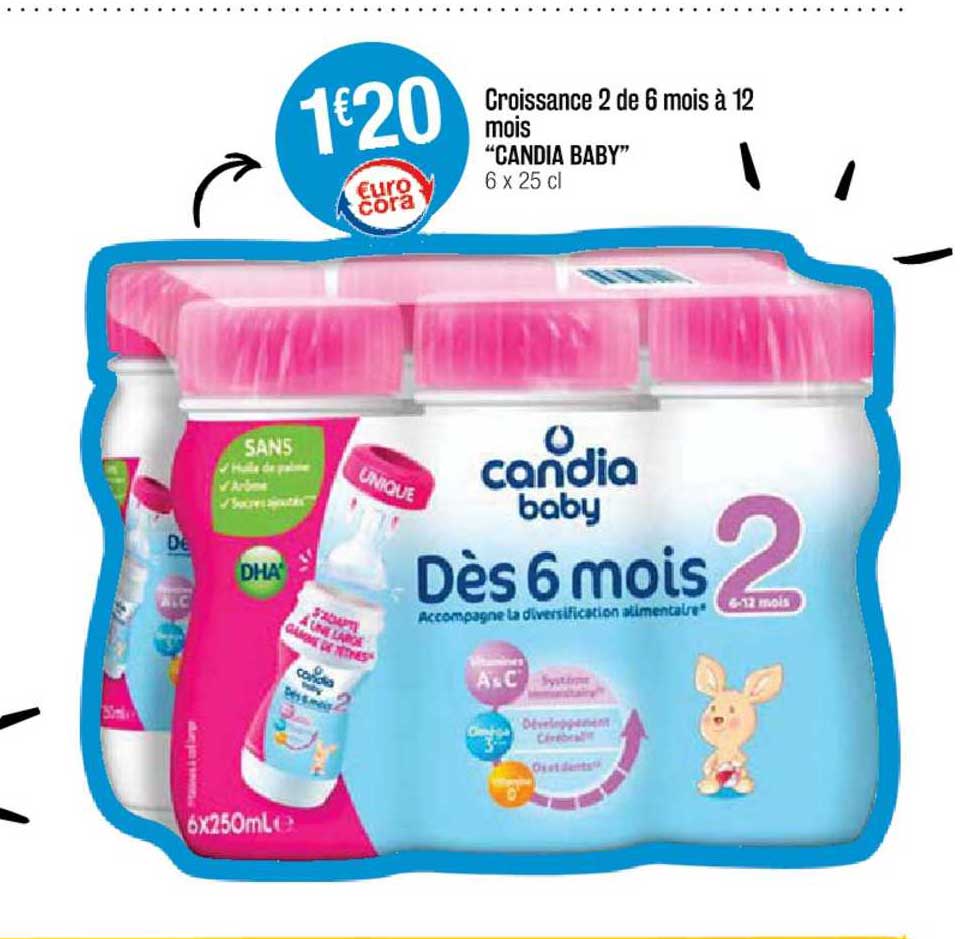 Croissance 2 De 6 Mois à 12 Mois "candia Baby"