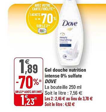 gel douche nutrition intense 0% sulfate dove