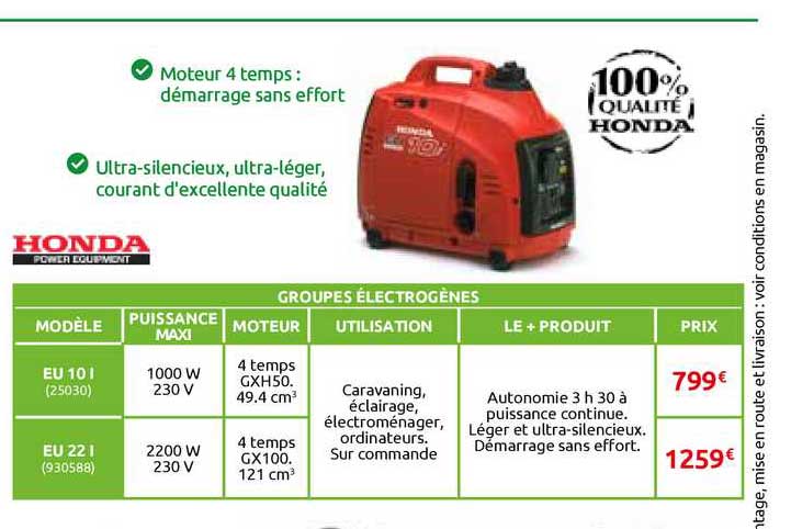 groupes électrogènes honda