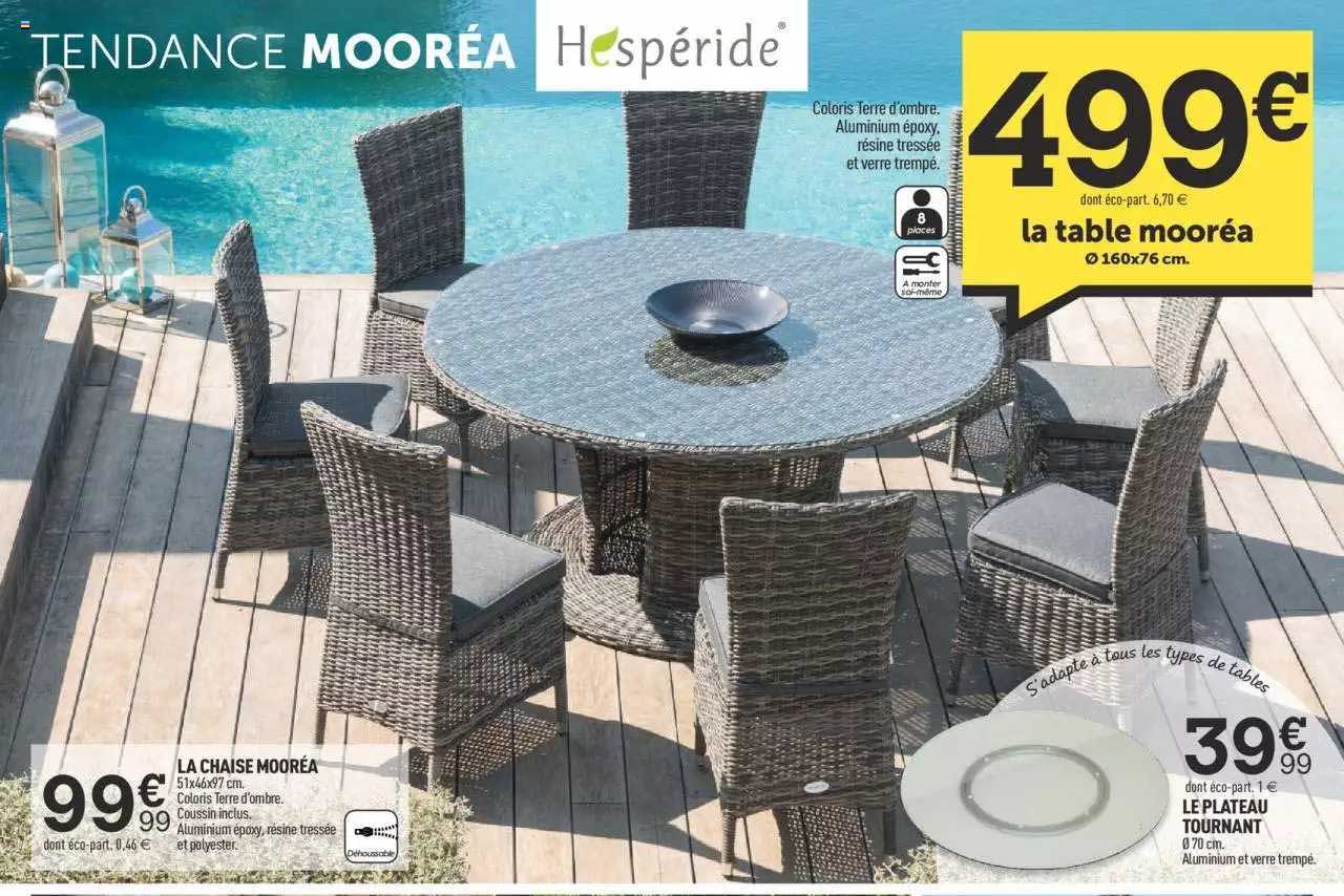 la chaise mooréa, le plateau tournant