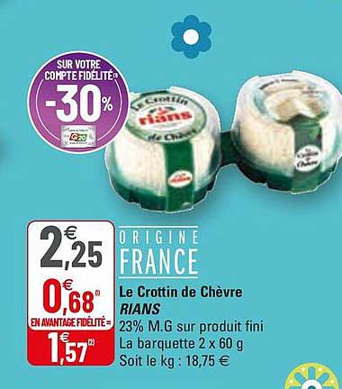Le Crottin De Chèvre Rians