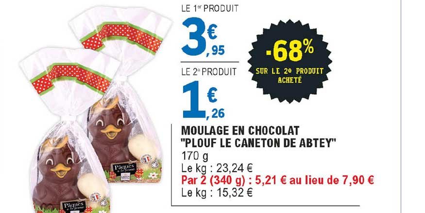 moulage en chocolat "plouf le caneton de abtey"