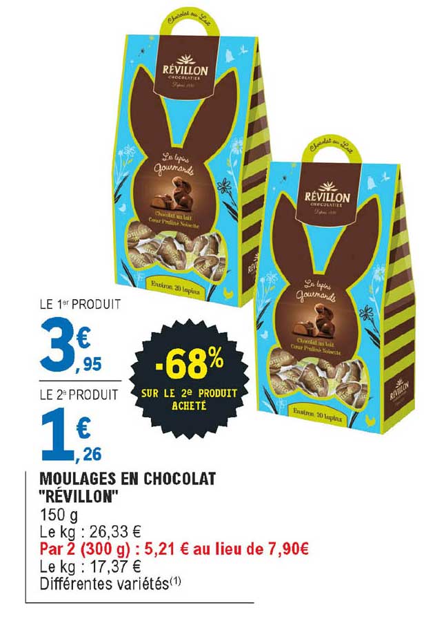 moulages en chocolat "révillon"
