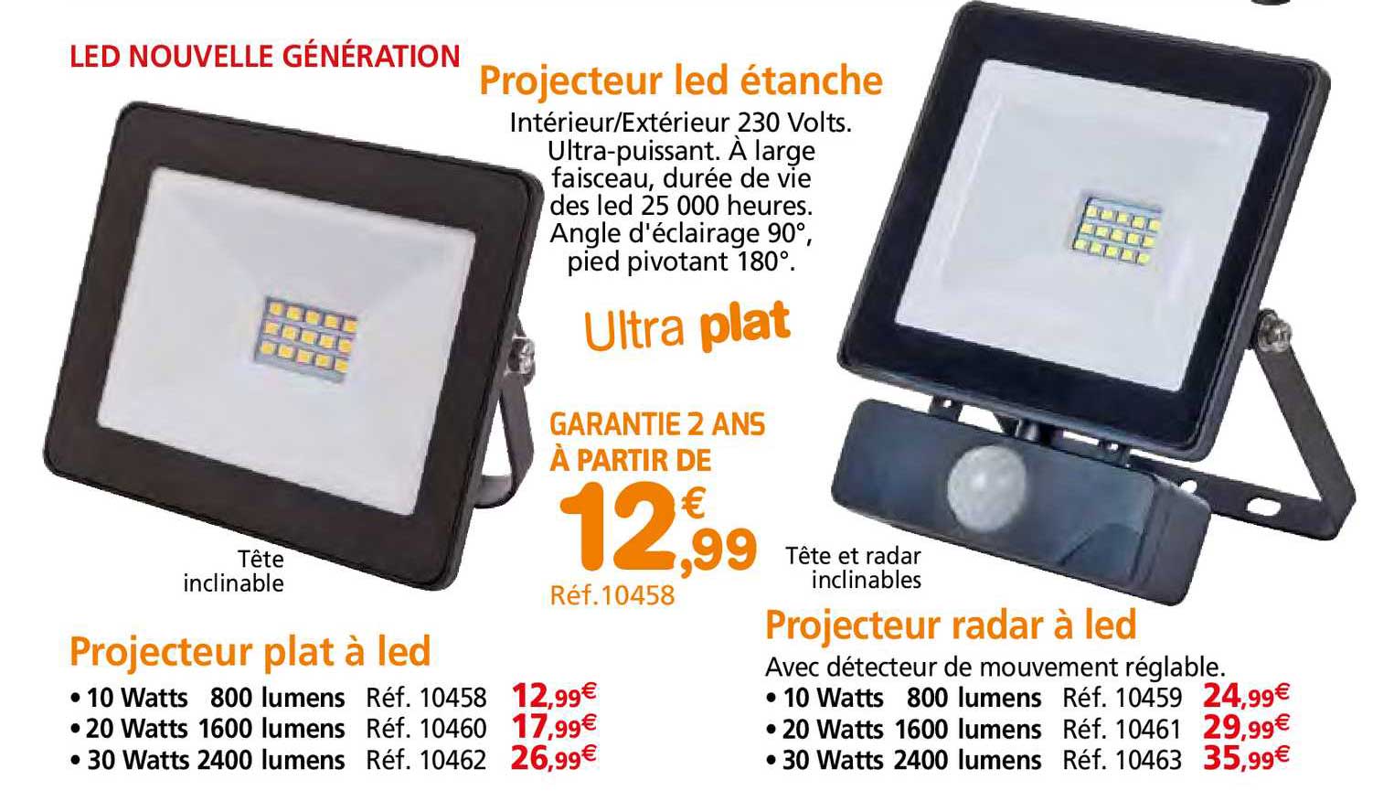projecteur led étanche, projecteur plat à led, projecteur radar à led