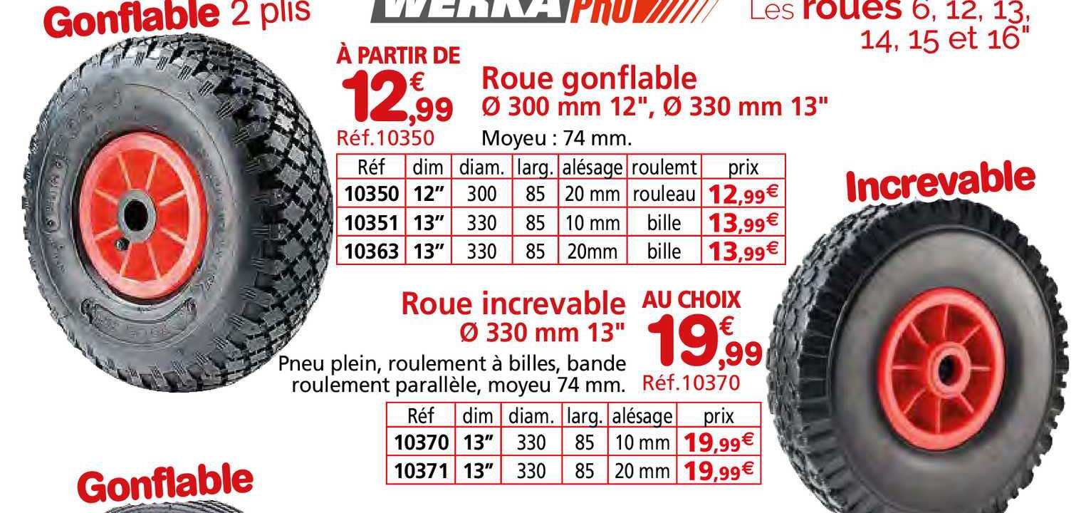 roue gonflable, roue increvable