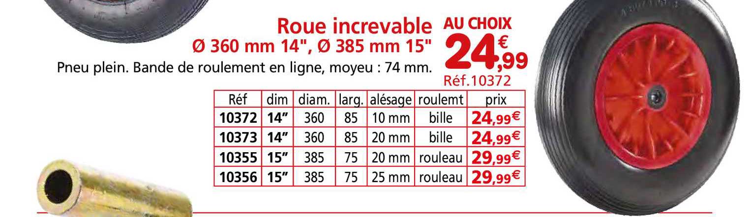 roue increvable