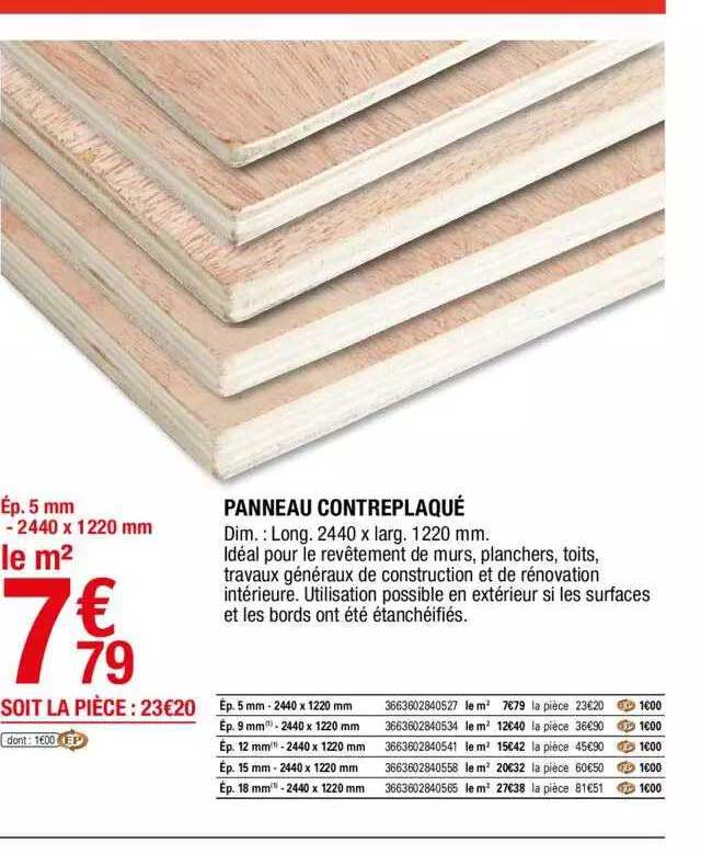 Panneau Contreplaqué