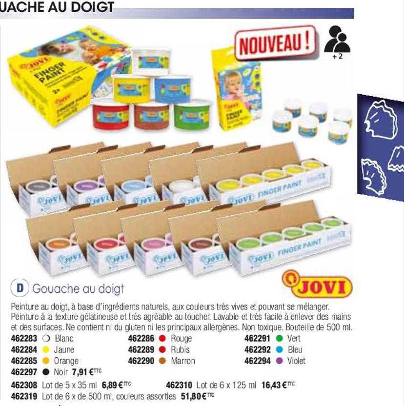 gouache au doigt jovi