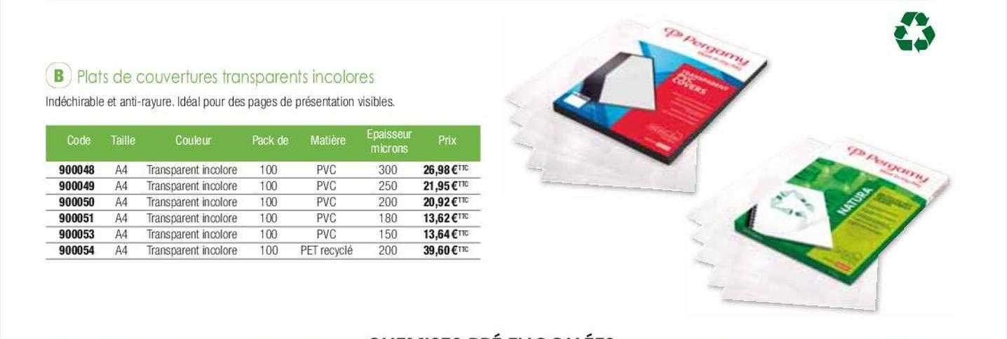 Plats De Couvertures Transparents Incolores Pergamy