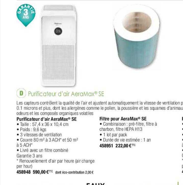 purificateur d'air aeramax se