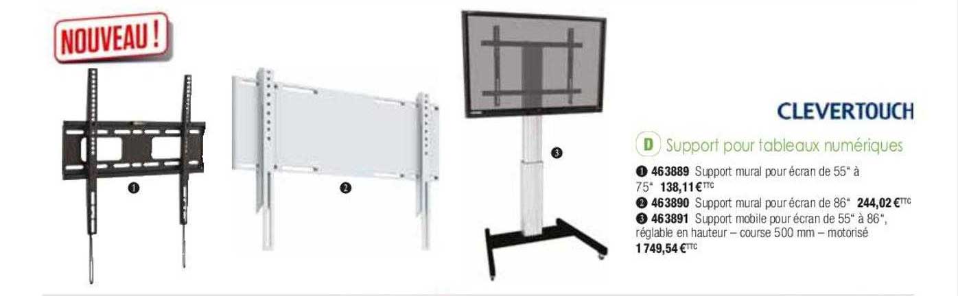 support pour tableaux numériques clevertouch