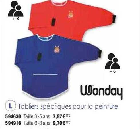 tabliers spécifiques pour la peinture wonday