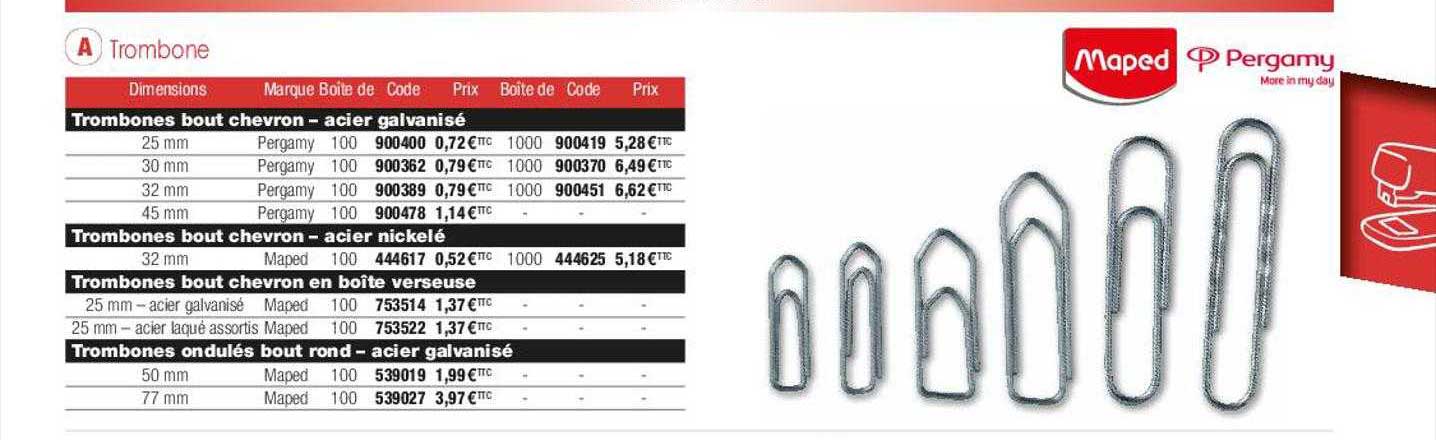 Trombone Maped, Pergamy