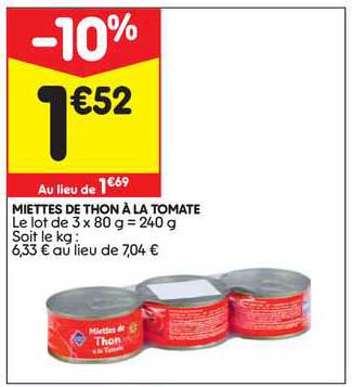 Miettes De Thon à La Tomate