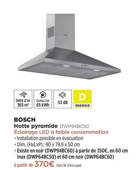 hotte pyramide bosch dwp94bc50